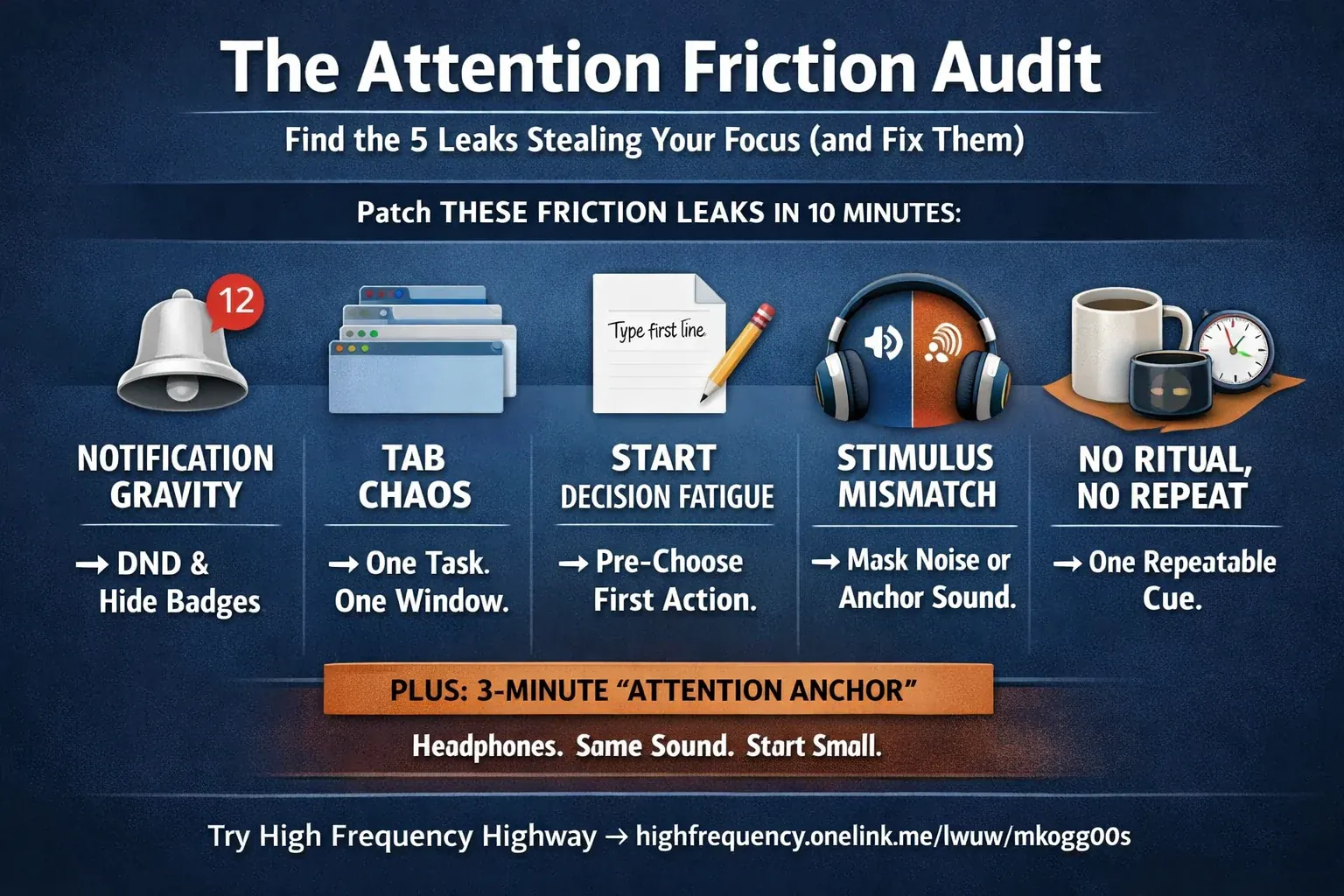 The Attention Friction Audit: Find the 5 Leaks Stealing Your Focus (and Fix Them)
