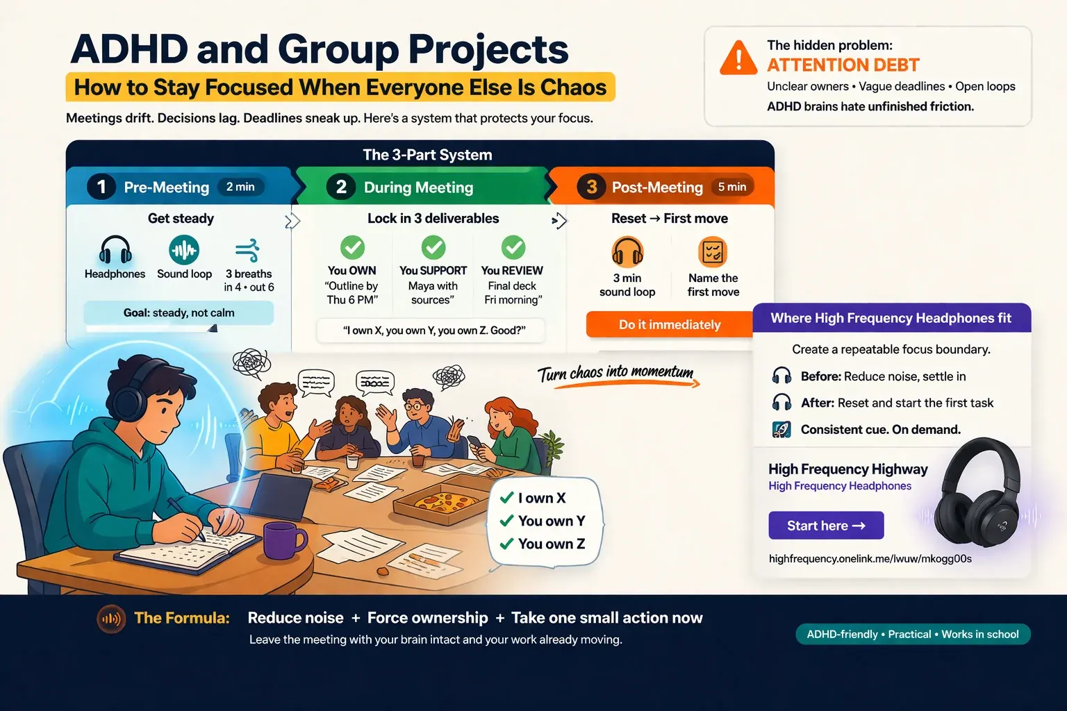 ADHD and Group Projects: How to Stay Focused When Everyone Else Is Chaos