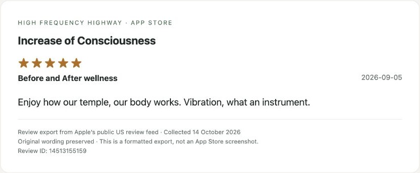 App Store review by Before and After wellness — Review export