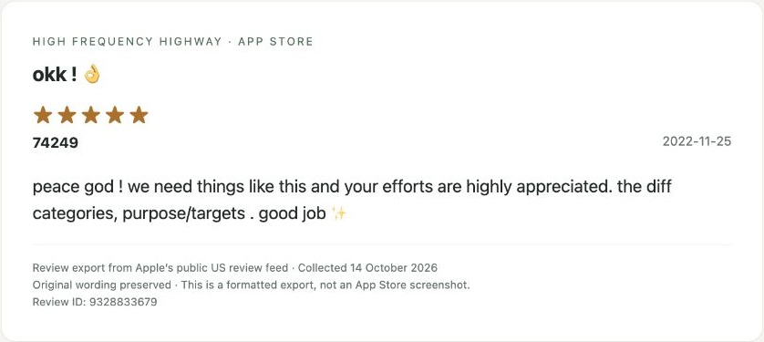 App Store review by 74249 — Review export